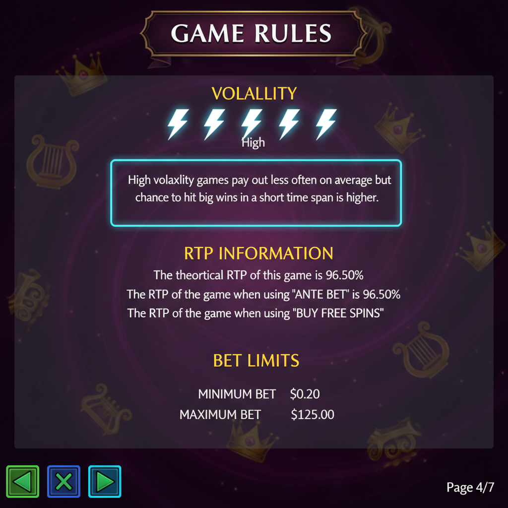 Gates of Olympus game rules information screen page 4 showing five lightning bolts indicating high volatility and the 96.50% theoretical RTP details